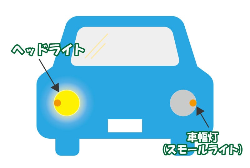 ヘッドライトの片側が切れているとどうなるの 鈴木自動車販売株式会社のブログ